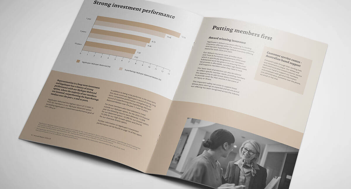 TCW10010 AR 2026 Legal Super Spreads 04