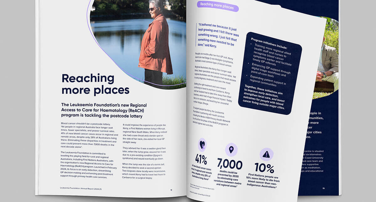 TCW10010 AR 2026 Leukemia Foundation Spreads 02