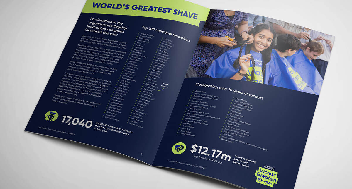 TCW10010 AR 2026 Leukemia Foundation Spreads 03