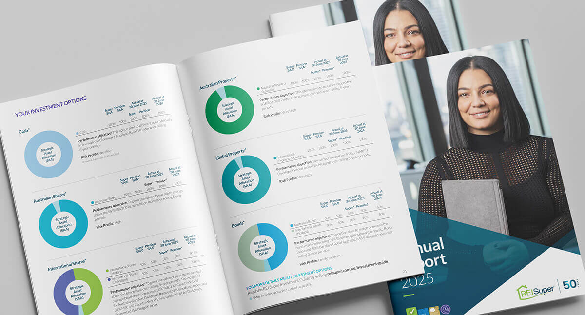 TCW10010 AR 2026 REI Cover Spread 01