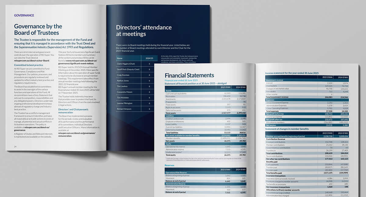 TCW10010 AR 2026 REI Spread 01