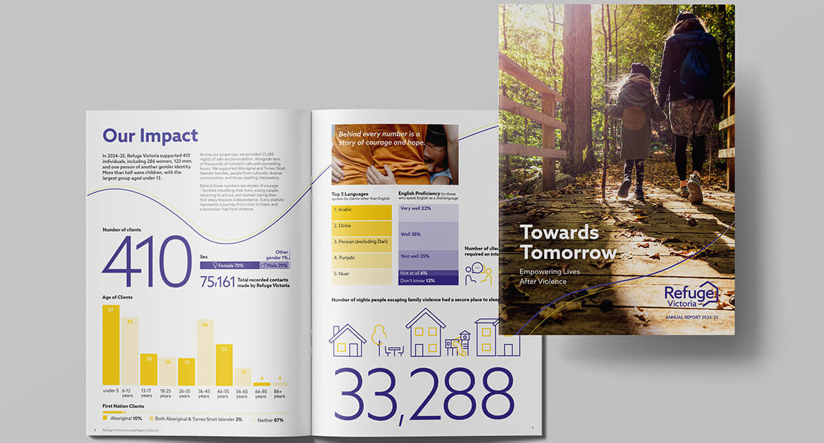 TCW10010 AR 2026 Refuge Vic Cover Spread 01