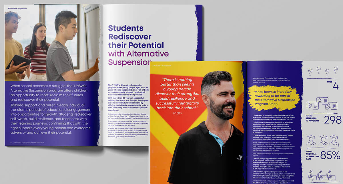 TCW10010 AR 2026 YMCA Spreads 01