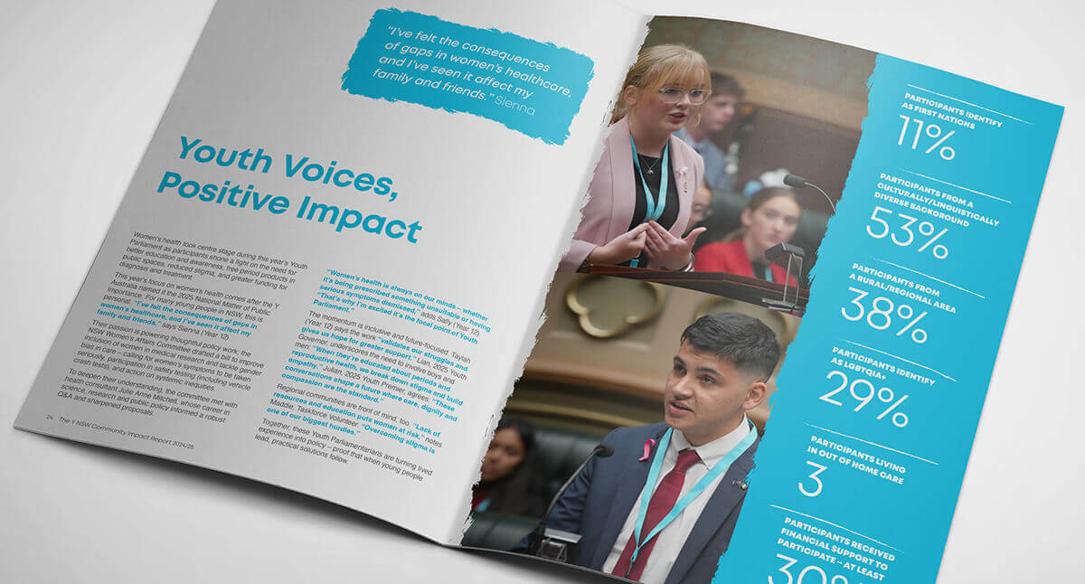 TCW10010 AR 2026 YMCA Spreads 03